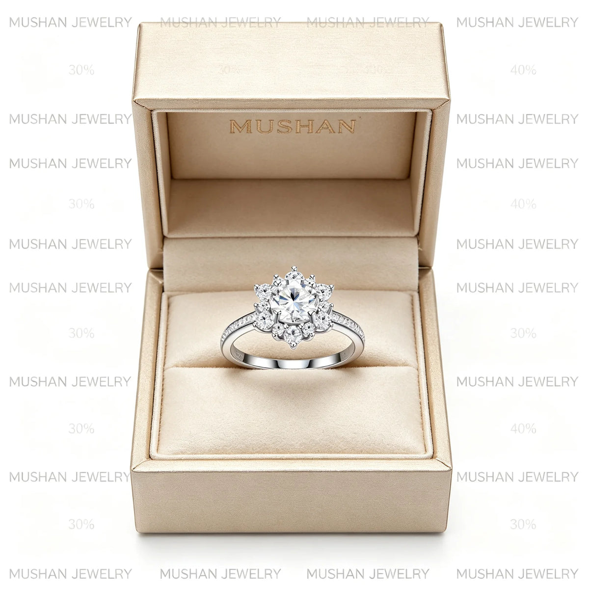 MUSHAN Custom Jewelry 925 Sterling Silver Ring Band 1ct Lab Grown Gemstones Ruby Emerald Sapphire Sunflower Rings Jewelry